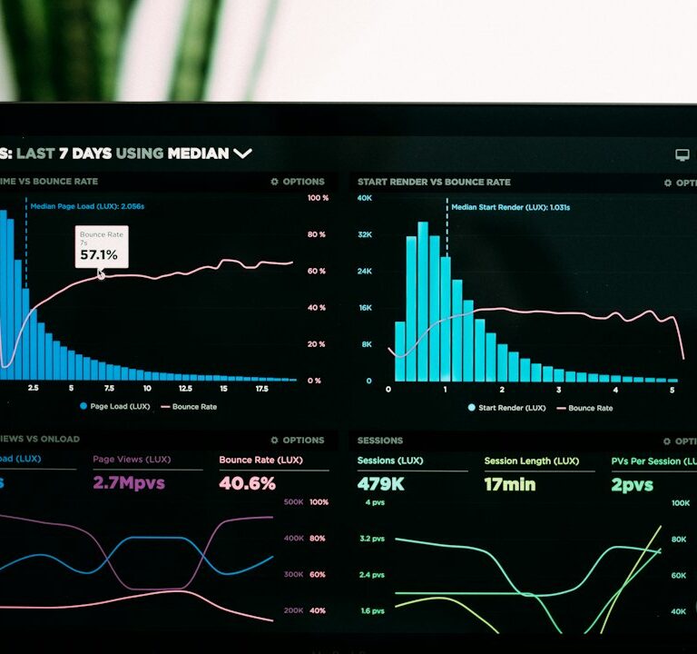 Dashboard de Grafana mostrando metricas de infraestructura con Prometheus