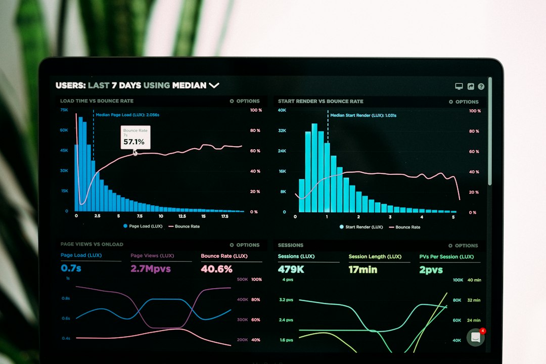 Dashboard de Grafana mostrando metricas de infraestructura con Prometheus